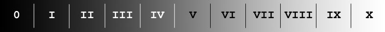 – https://creativecommons.org/licenses/by-sa/3.0/